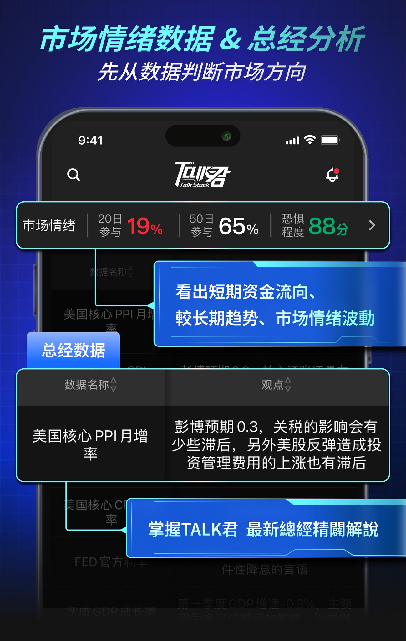 快速上手- APP 功能使用说明】市场数据X 持仓清单，提升选股策略！-投資Talk君| CMoney投資網誌