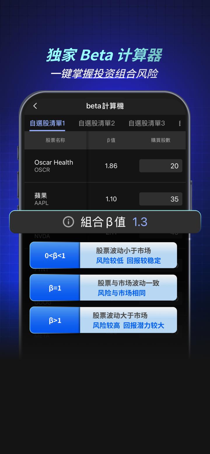 【快速上手 - APP 功能使用说明】市场数据 X 持仓清单，提升选股策略！