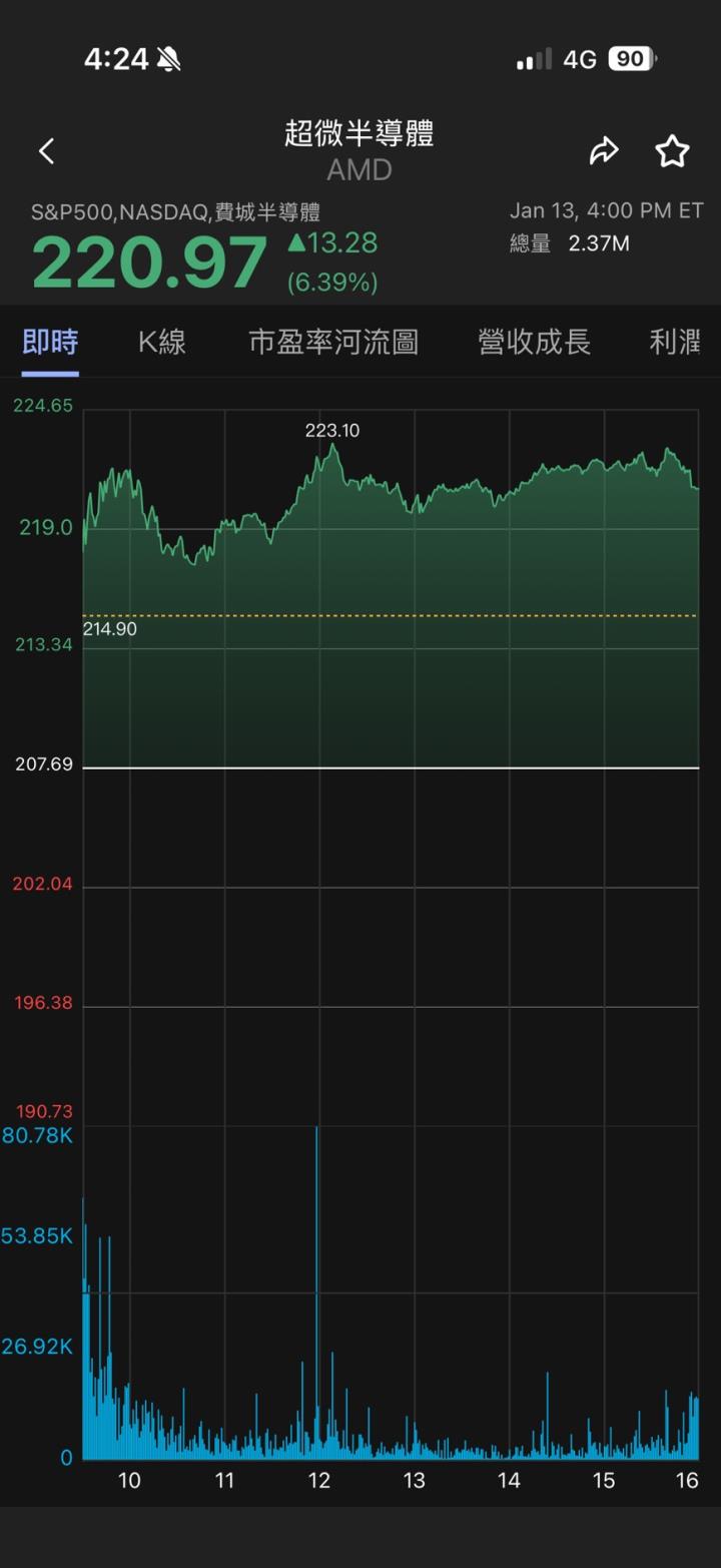 Talk君｜Beta 计算机使用教学：3 分钟算出你的整体持仓风险