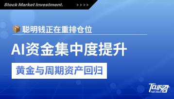 五大机构最新13F解读:AI集中、记忆体走强、防御资产回归