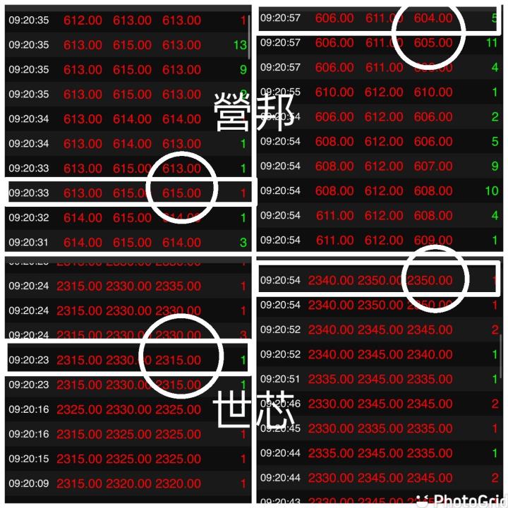 【毛毛當沖】08.22 進出場復盤：營邦(3693)