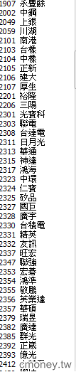 玩家大戶大搜密