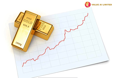 投資黃金市場的產品有哪些？