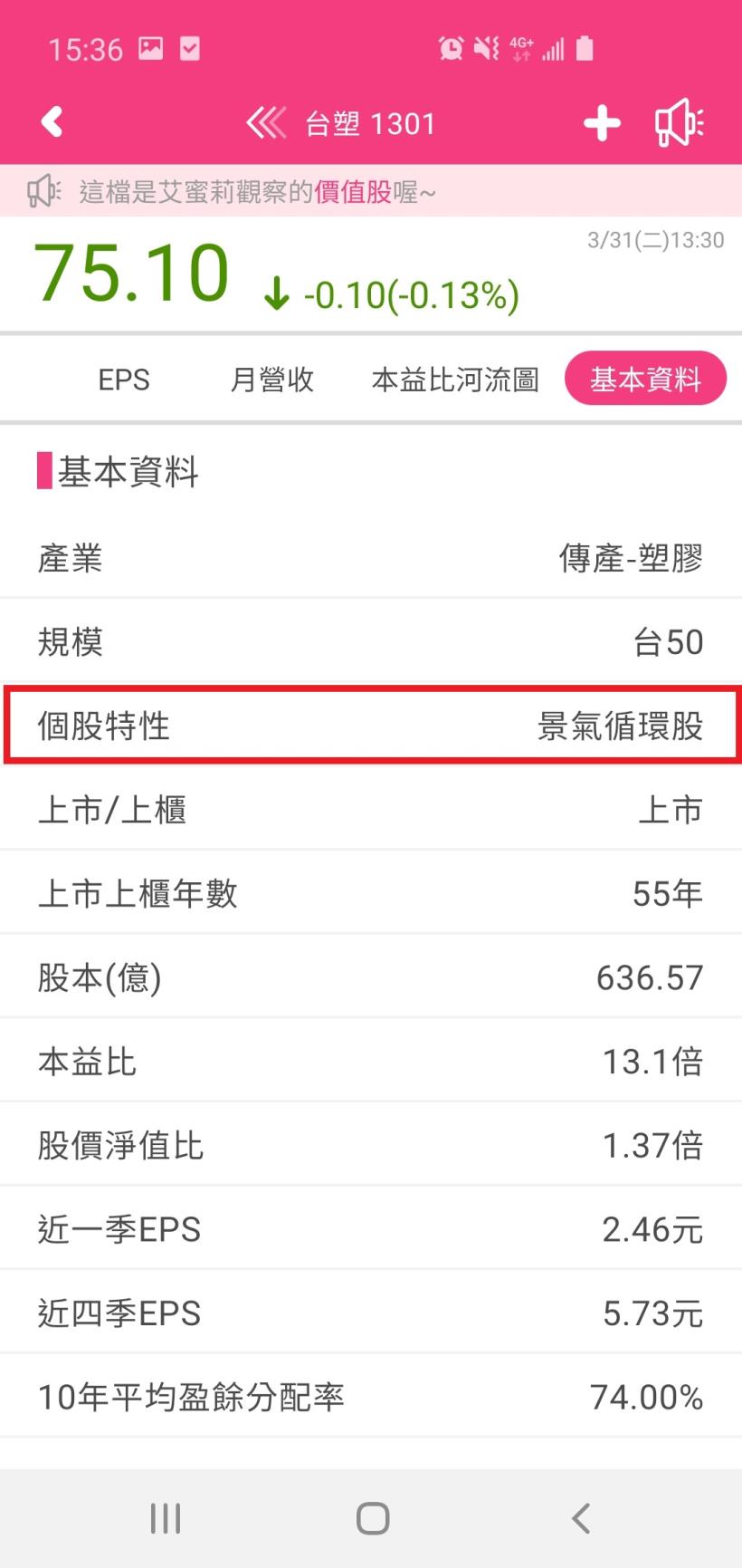 有1 種股票，如果你現在買進可能會「跌10 年」 它不是