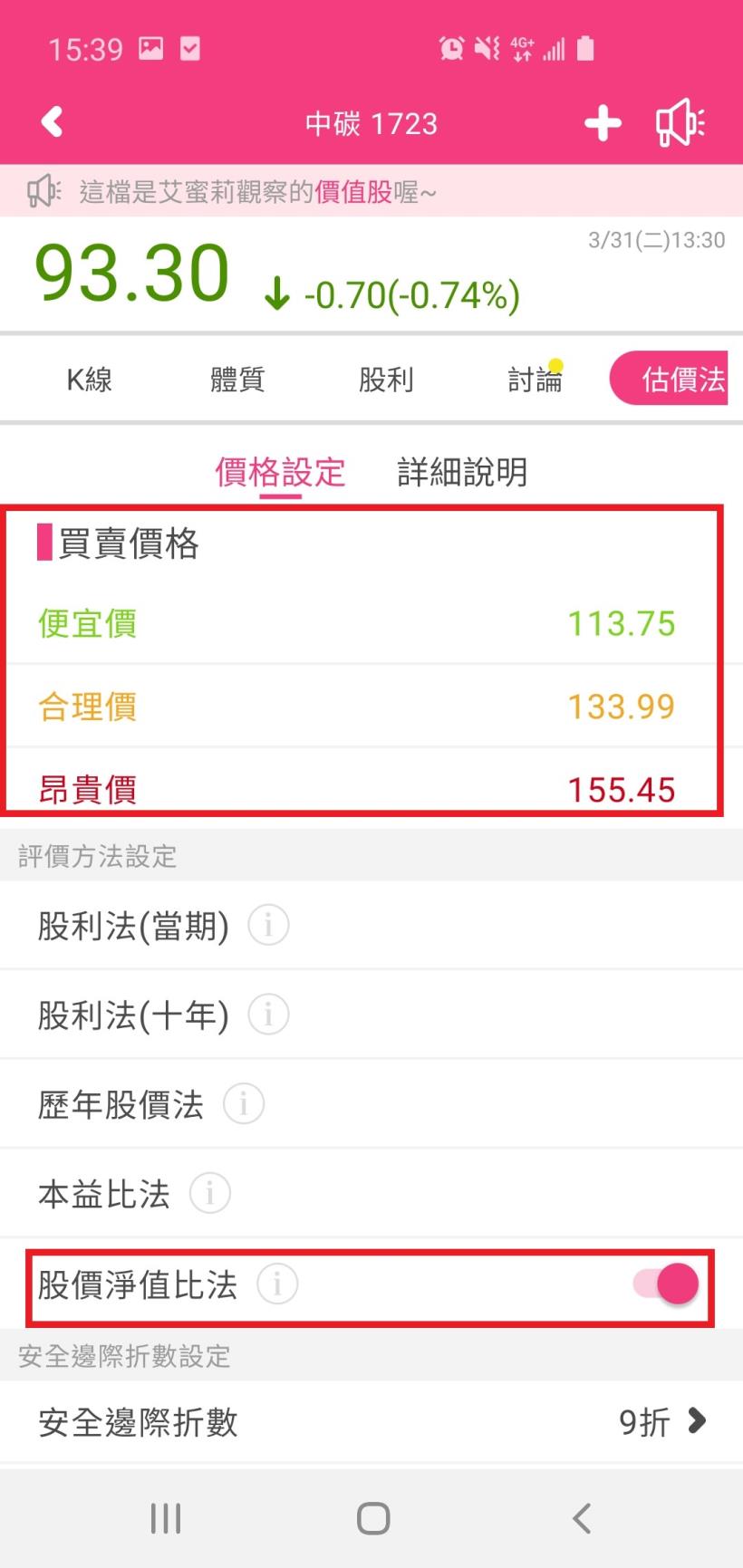 有1 種股票，如果你現在買進可能會「跌10 年」 它不是