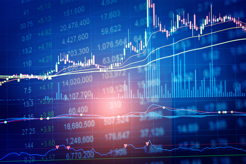  國內期貨商龍頭 : 元大期 (6023) 配息創新高， 殖利率 5.8 ％  !