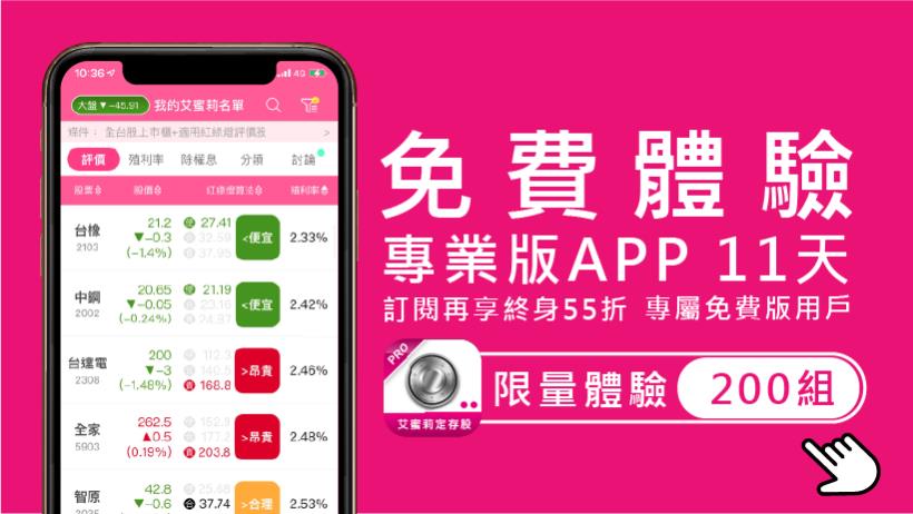 懸缺 3 個月，第一金（2892）新董事長上任提 7 大策略，目標趕上兆豐金