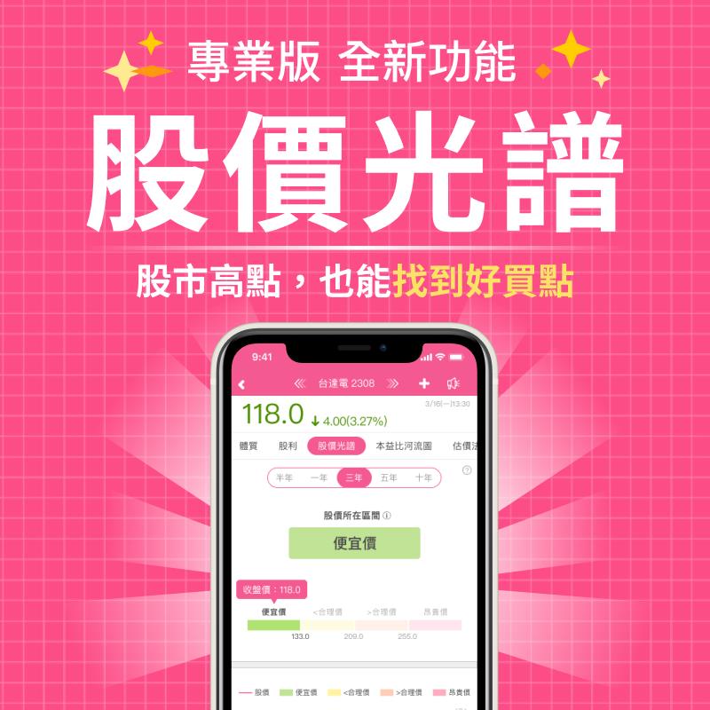 股市高點也能找到好買點！艾蜜莉專業版APP，全新功能「股價光譜」