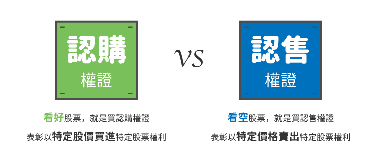 想投資護國神山台積電，但一張太貴了！小資族 5 招學起來，你也能成為「半導體龍頭」股東！