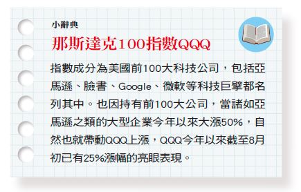 你是星巴克的顧客 還是股東？投資美股並不難！美股達人靠買「生活股」，資產從 160 萬到破千萬