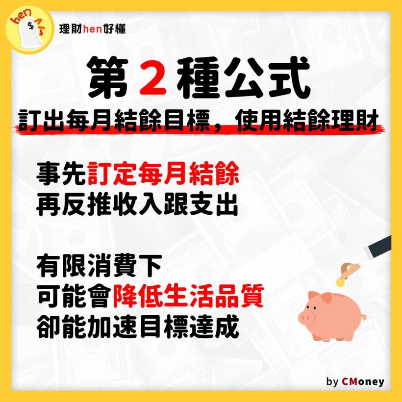 財富懶人包》理財有公式，而且共３個！個性積極的你 最適合第 2 招！