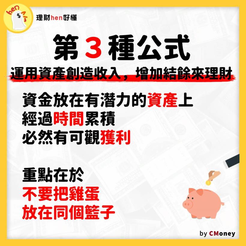 財富懶人包》理財有公式，而且共３個！個性積極的你 最適合第 2 招！