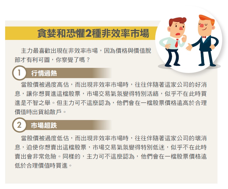 十次投資九次賠？貪婪與恐慌 讓所有分析都沒用...你一定要認識「非效率市場」！