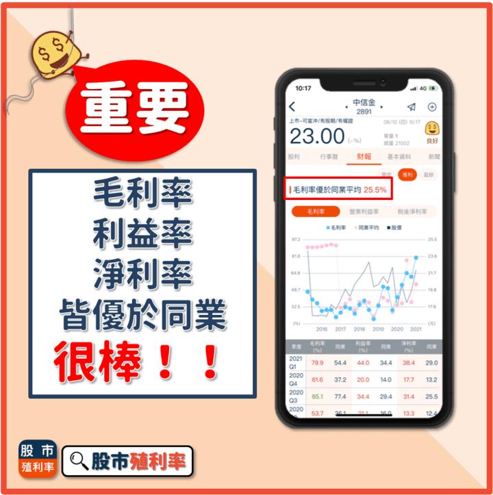 金融股連袂出擊！想存股參與中信金(2891)除息行情？佈局前先看這一篇！