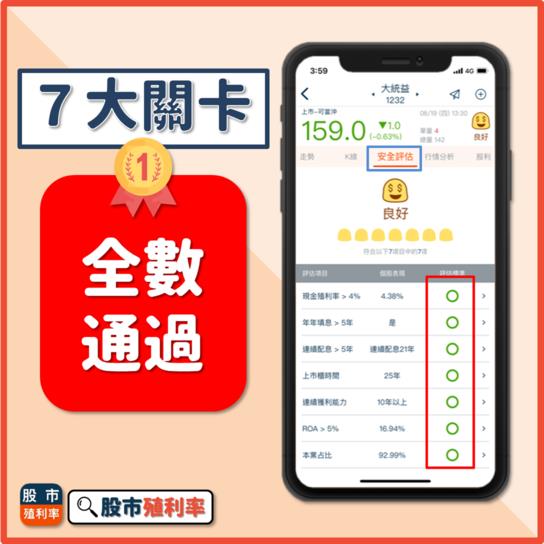 存股常勝軍出列！大統益(1232)除息行情能參與嗎？一篇就看懂！