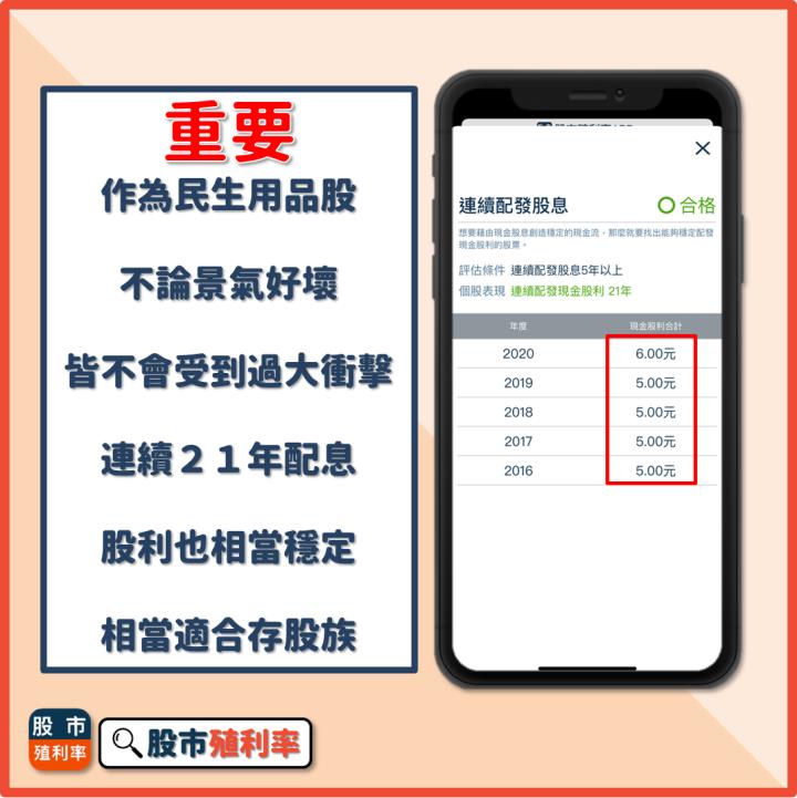 存股常勝軍出列！大統益(1232)除息行情能參與嗎？一篇就看懂！