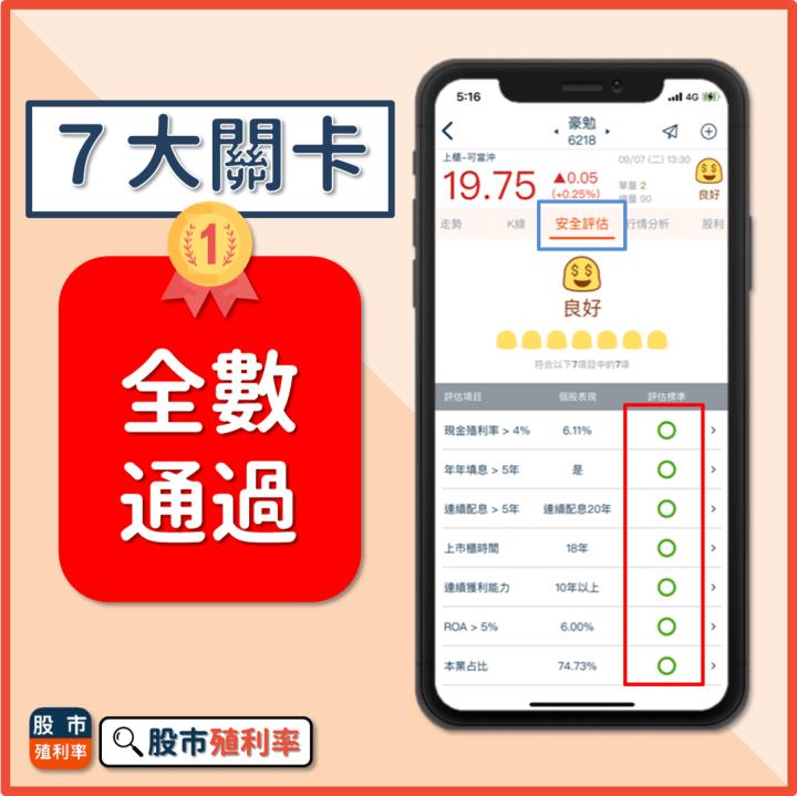 連續配息20年，成為存股首選！豪勉(6218)除權息 值得參與嗎？看一篇 就搞懂！