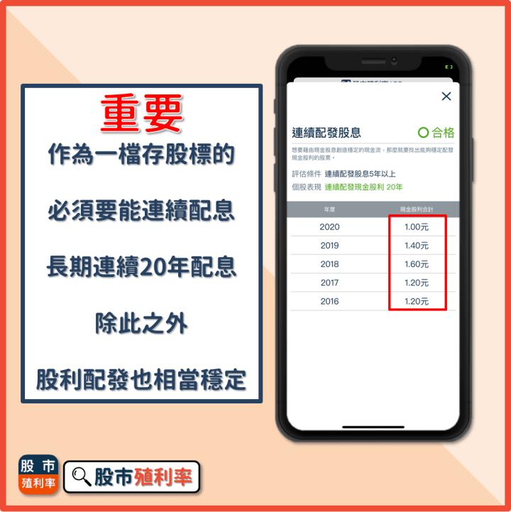 連續配息20年，成為存股首選！豪勉(6218)除權息 值得參與嗎？看一篇 就搞懂！