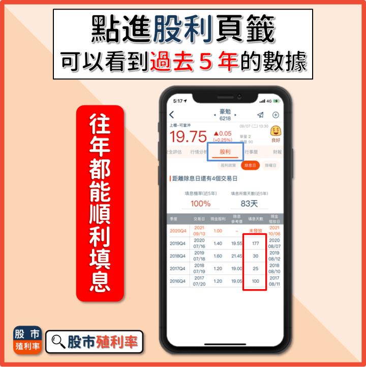 連續配息20年，成為存股首選！豪勉(6218)除權息 值得參與嗎？看一篇 就搞懂！