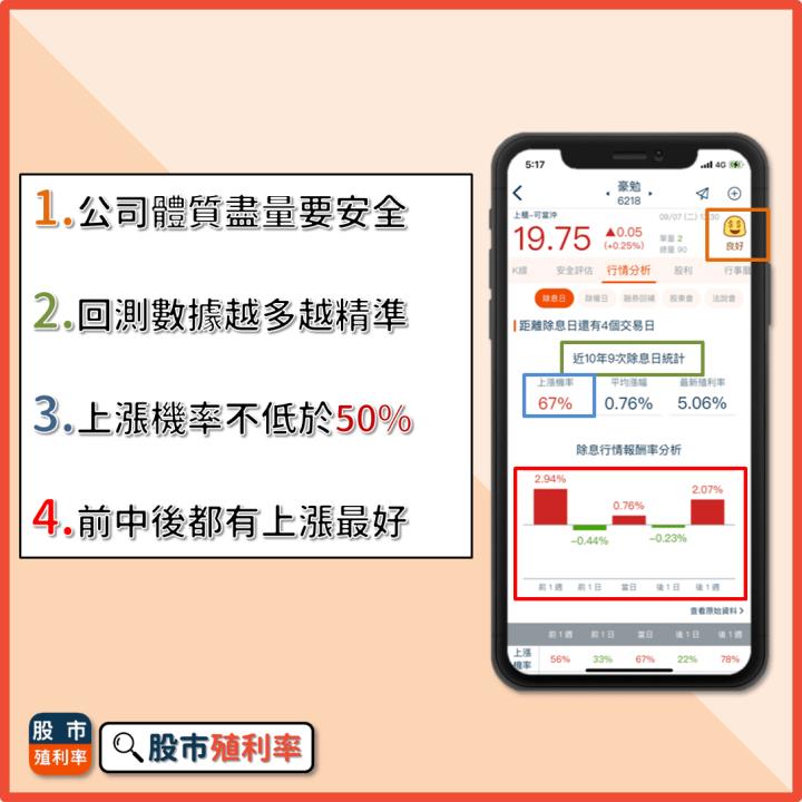 連續配息20年，成為存股首選！豪勉(6218)除權息 值得參與嗎？看一篇 就搞懂！