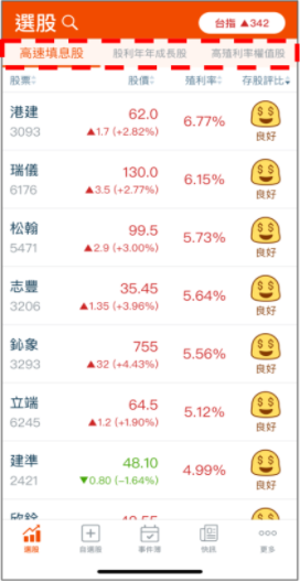 【股市殖利率APP】除權息旺季必用神器！