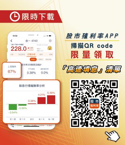 【股市殖利率APP】除權息旺季必用神器！