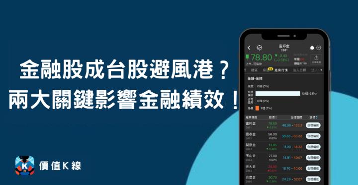 金融股成台股避風港？兩大關鍵影響未來金融績效表現！