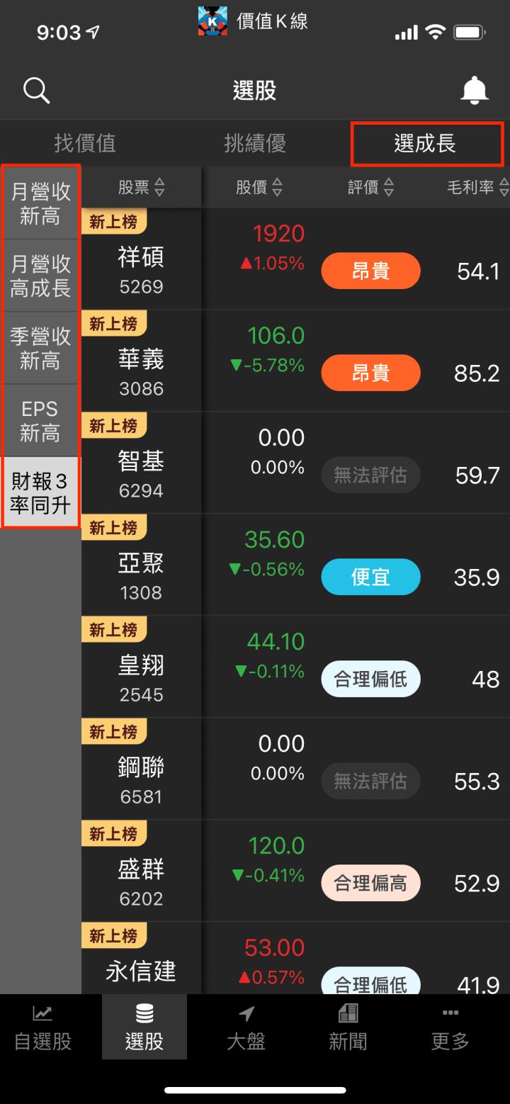必學！不可不知的選股秘笈，一款APP全部告訴你！