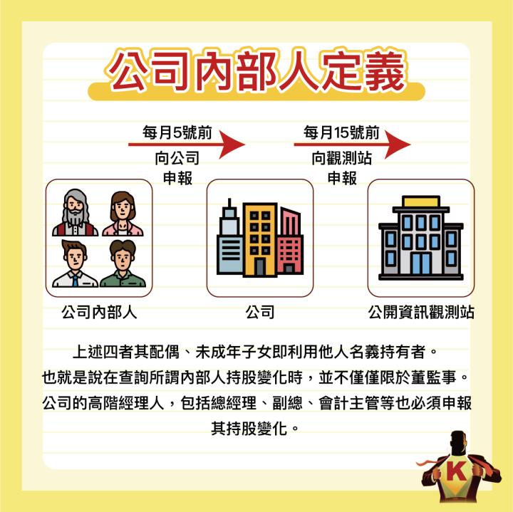 史上最清晰！揭露主力的秘密，3分鐘帶你看內部人的操作手段！