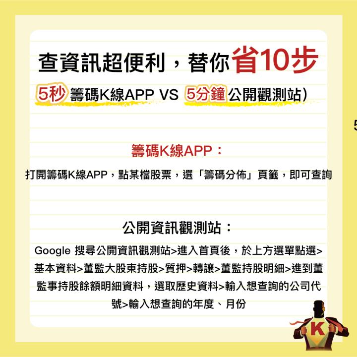 史上最清晰！揭露主力的秘密，3分鐘帶你看內部人的操作手段！