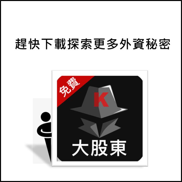 三大法人-外資篇