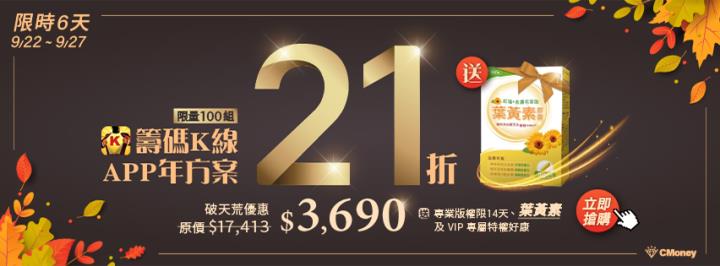 《籌碼 K 線》APP 21折優惠！限量100組，加贈葉黃素、１４天專業版權限及多項好禮，總價值超過萬元！