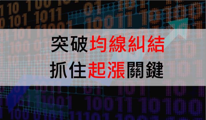突破均線糾結是好的買點？三招教你分辨真假突破！