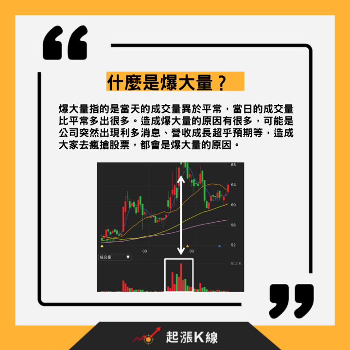值得關注的「高檔爆大量」是反轉訊號？四張圖帶你一次破解主力佈局！