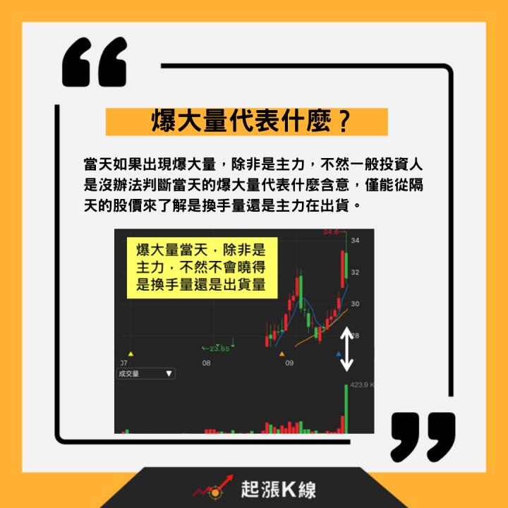 值得關注的「高檔爆大量」是反轉訊號？四張圖帶你一次破解主力佈局！