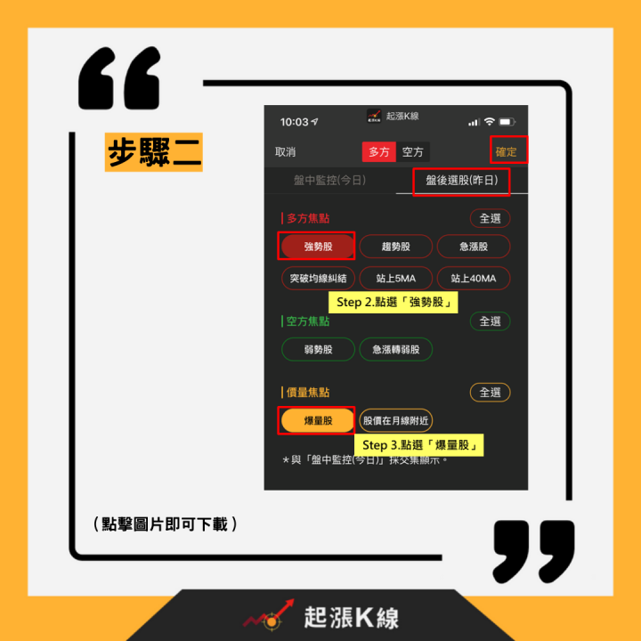 值得關注的「高檔爆大量」是反轉訊號？四張圖帶你一次破解主力佈局！