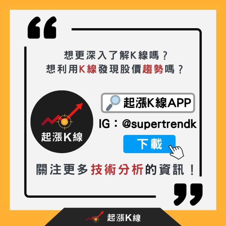 值得關注的「高檔爆大量」是反轉訊號？四張圖帶你一次破解主力佈局！