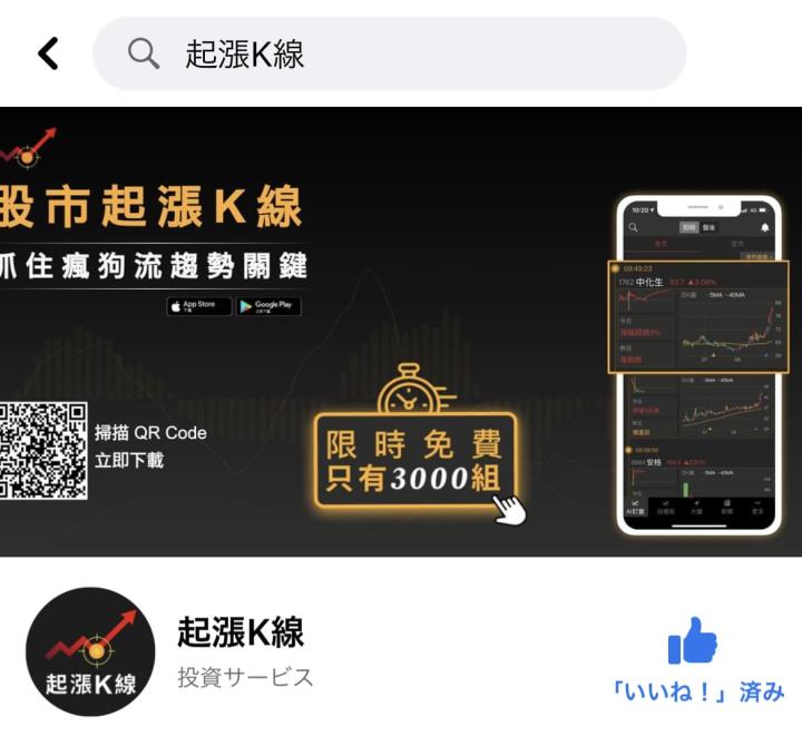 教你賣再起跌點！這個方式讓你一步驟抓出「急漲轉弱股」！