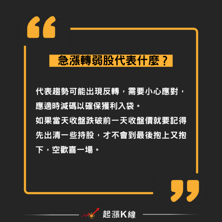 教你賣再起跌點！這個方式讓你一步驟抓出「急漲轉弱股」！