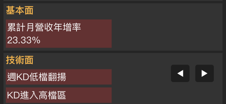 14XX國內紡織大廠亮燈漲停！今天的紡織業在漲什麼？一文帶你一探究竟！