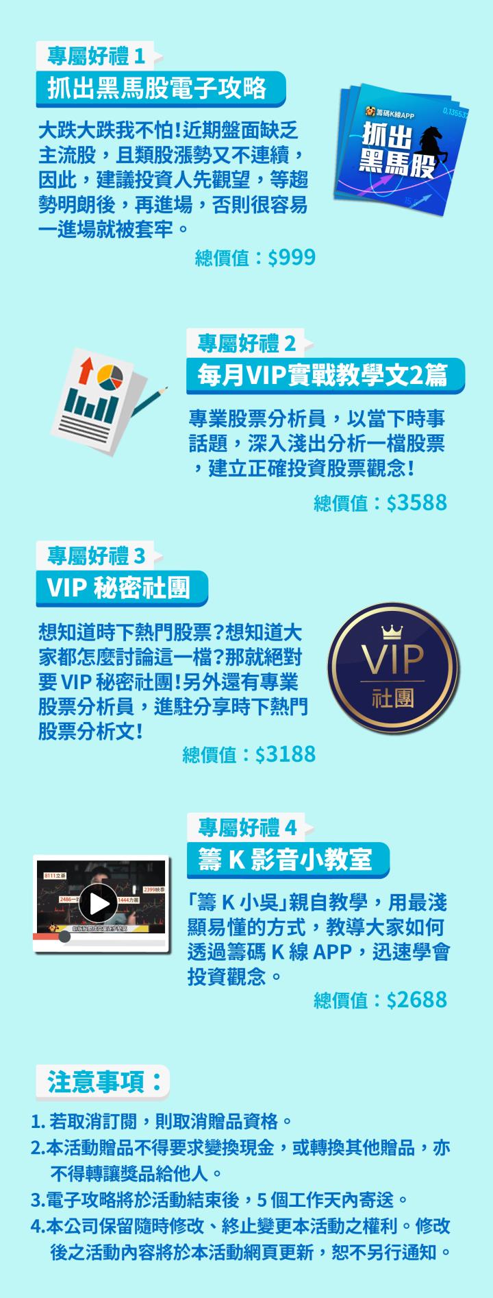 《籌碼 K 線》APP 月方案 限時開賣４天🔥下殺$３６８元，加贈VIP多項好禮，讓你現賺$７,１６８元！