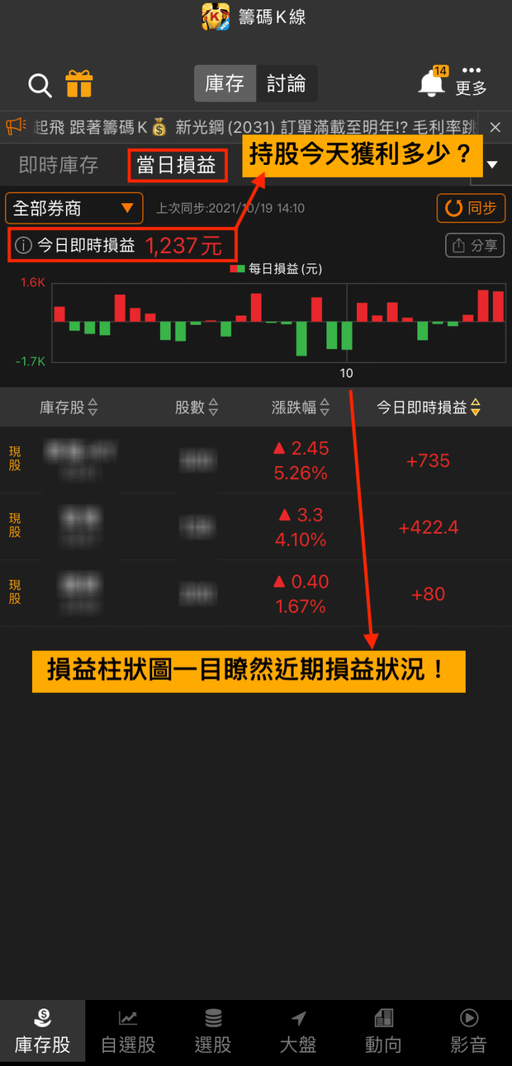《籌碼K線》教你一招掌握你的資產！損益圖表化！每分秒即時更新！