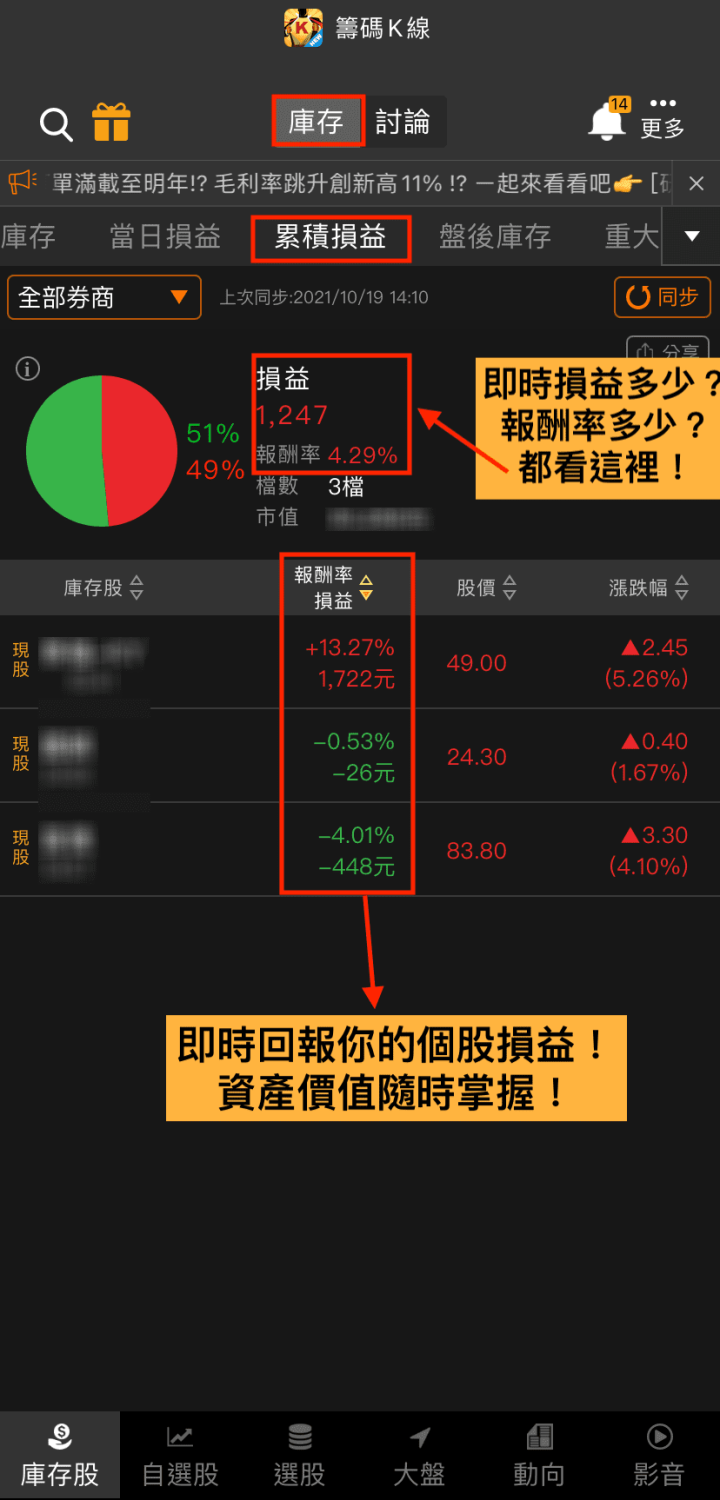 《籌碼K線》教你一招掌握你的資產！損益圖表化！每分秒即時更新！