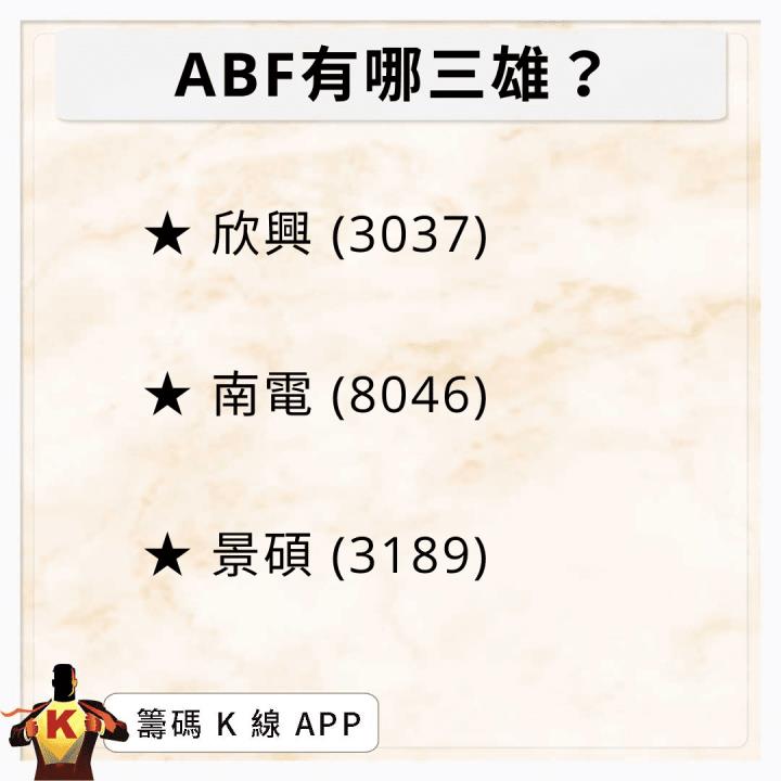 欣興(3037)攻上漲停板！營收再創高
