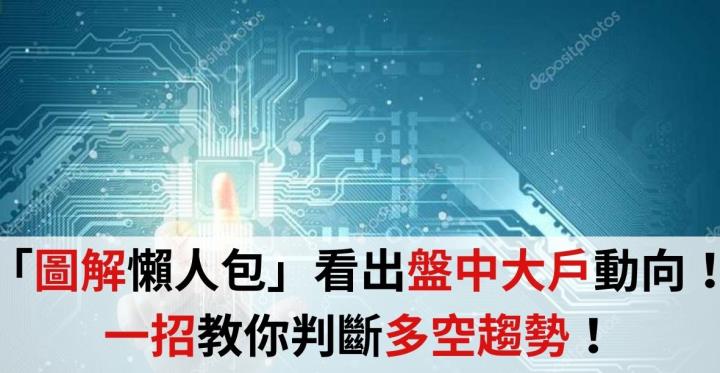 「圖解懶人包」盤中大戶散戶動向怎麼看？不用再等盤後籌碼了！教你馬上判斷多空趨勢！