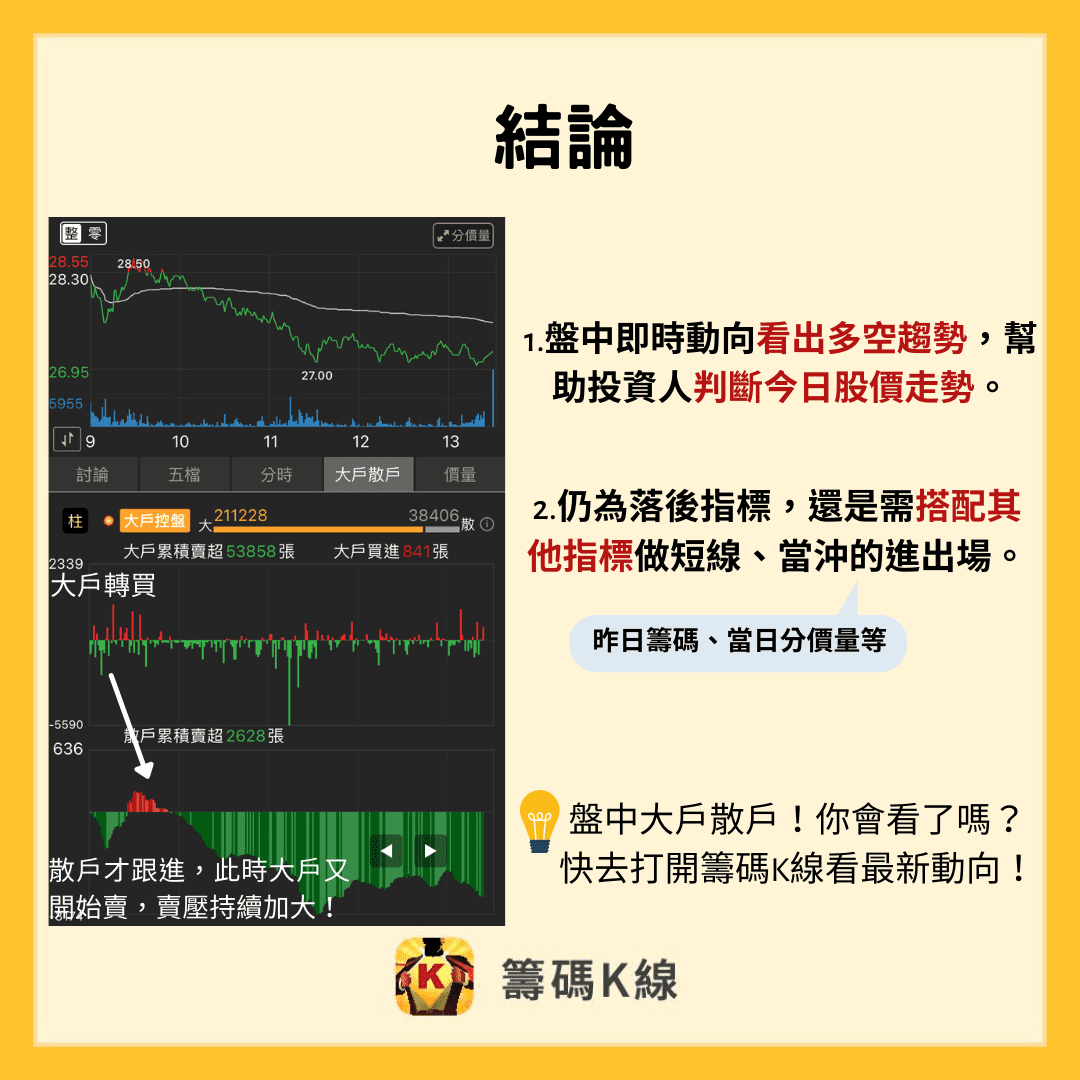 主力大戶
