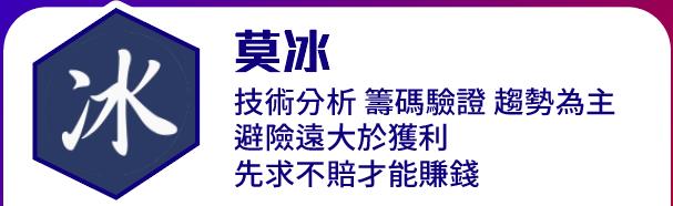 籌碼K線 達人每日盤前觀察標的-莫冰