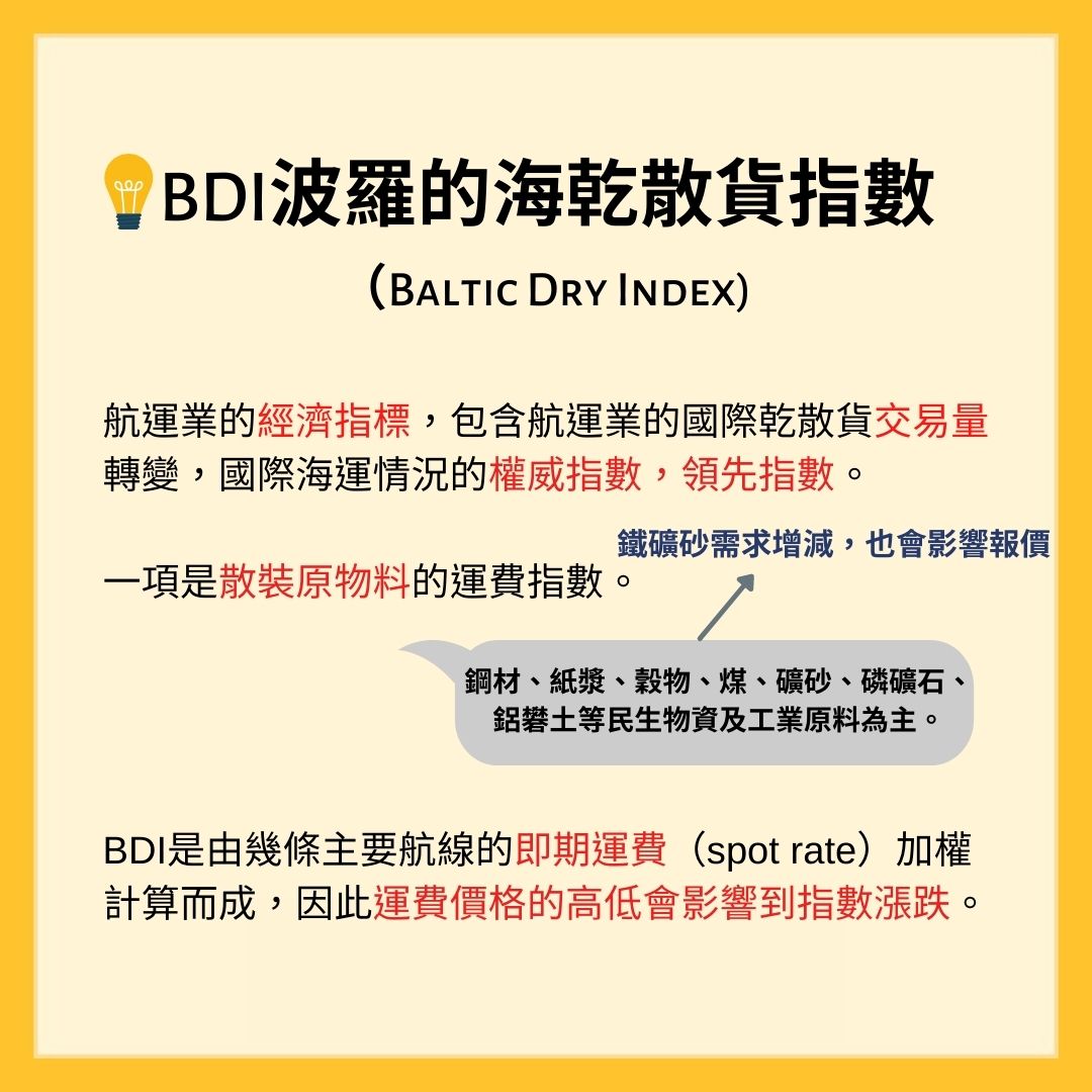 SCFI指數再創新高！航運股今日超強勢！快來一次搞懂全球航運最重要指標，股價趨勢馬上判斷！-CMoney官方| CMoney投資網誌
