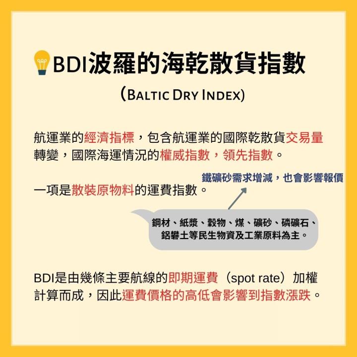 SCFI指數再創新高！航運股今日超強勢！快來一次搞懂全球航運最重要指標，股價趨勢馬上判斷！