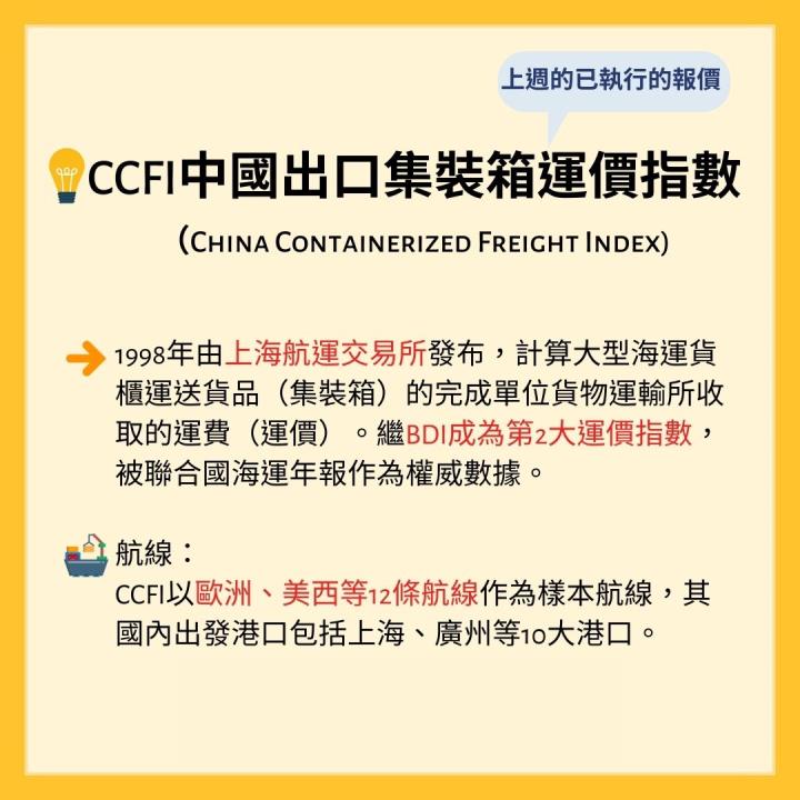 SCFI指數再創新高！航運股今日超強勢！快來一次搞懂全球航運最重要指標，股價趨勢馬上判斷！